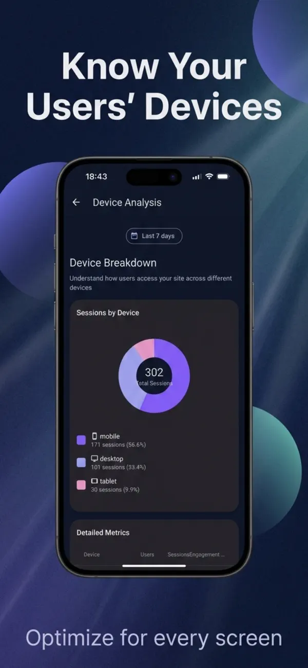 GAPocket: for Google Analytics screenshot 3