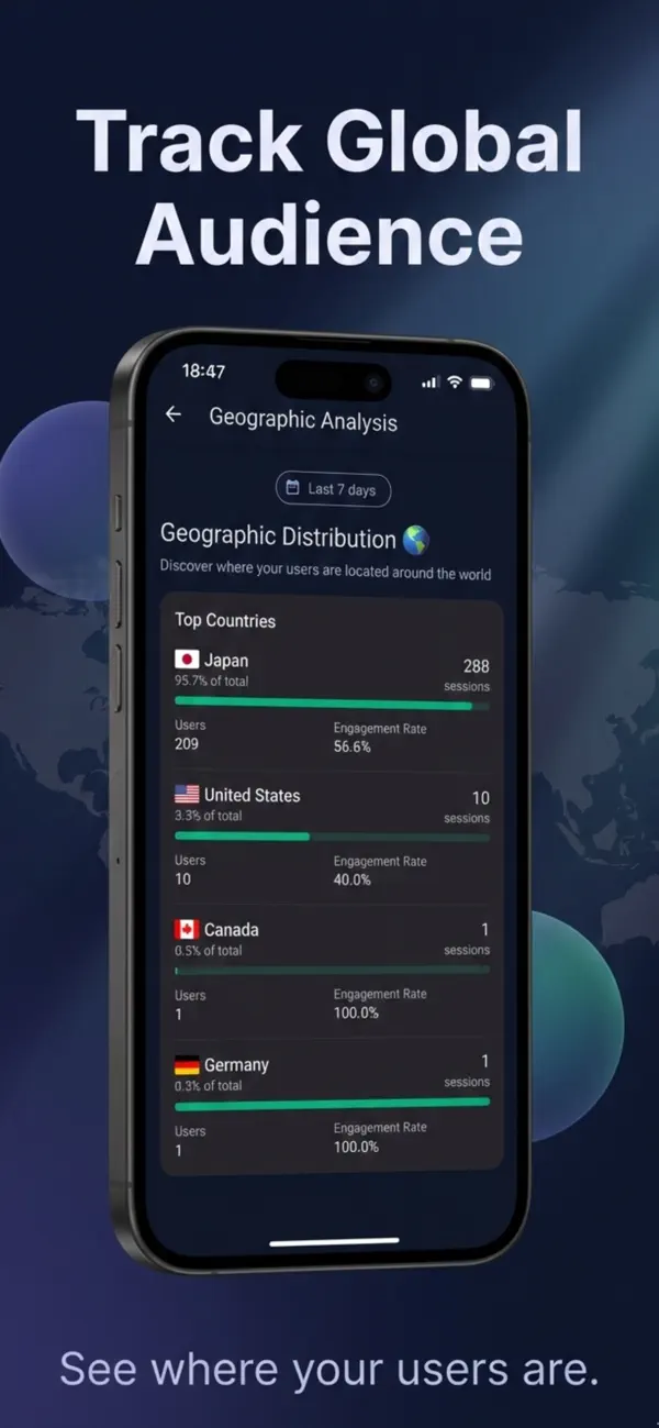GAPocket: for Google Analytics screenshot 1