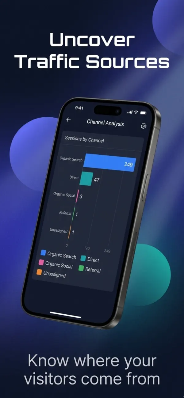 GAPocket: for Google Analytics screenshot 4