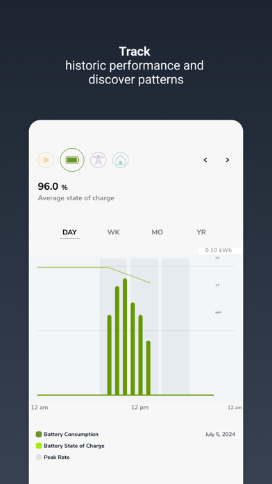 Generac PWRview screenshot 2