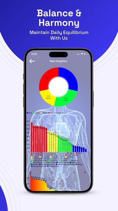 Genius Insight Biofeedback screenshot 1