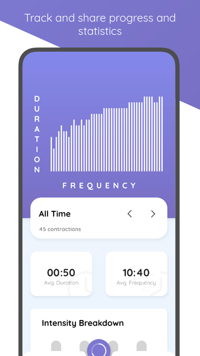 GentleBirth Contraction Timer screenshot 3