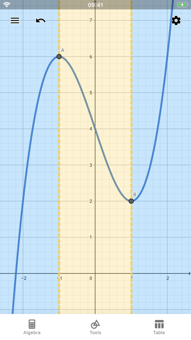 GeoGebra Graphing Calculator screenshot 1