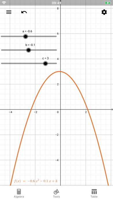 GeoGebra Graphing Calculator screenshot 2