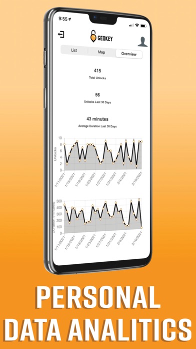 Geokey screenshot 5