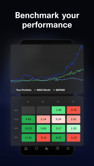getquin - Portfolio Tracker screenshot 3