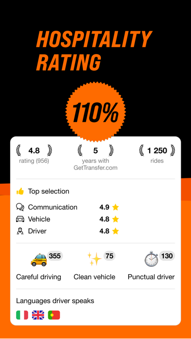 GetTransfer: Transfers & Rides screenshot 4
