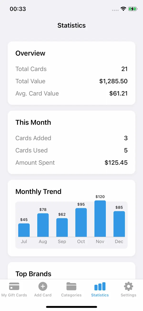 Gift Card Collect - Sell Trade screenshot 1
