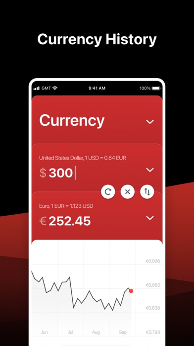 GlobeConvert Currency & Units screenshot 1