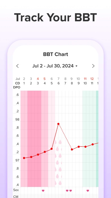 Glow Ovulation & Period App screenshot 5