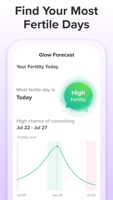Glow Ovulation & Period App screenshot 6