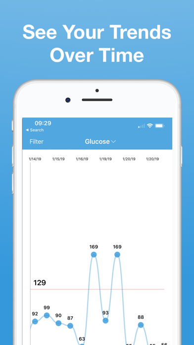 Glucose | Blood Sugar Tracker screenshot 2