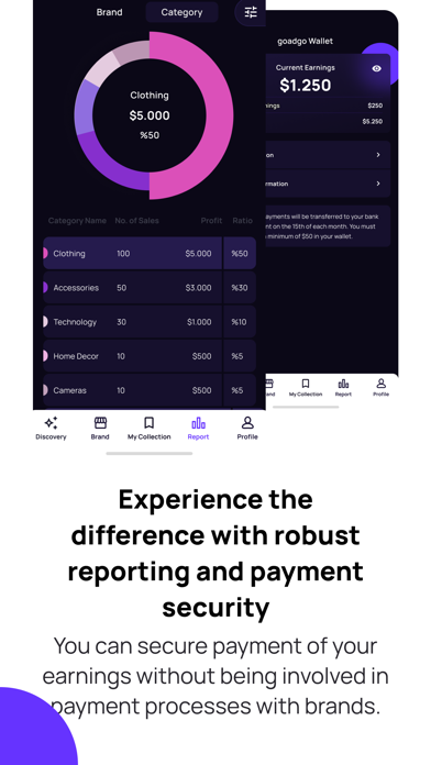 goadgo - Affiliate Marketing screenshot 1