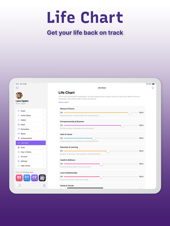 Goal Planner PRO screenshot 1
