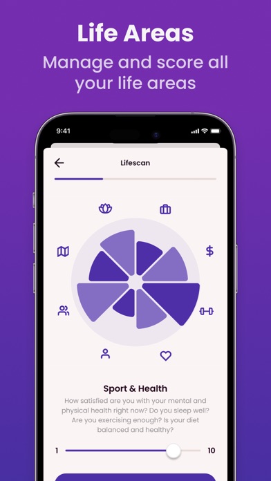 Goal Tracker: Griply screenshot 4