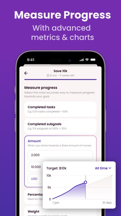 Goal Tracker: Griply screenshot 8