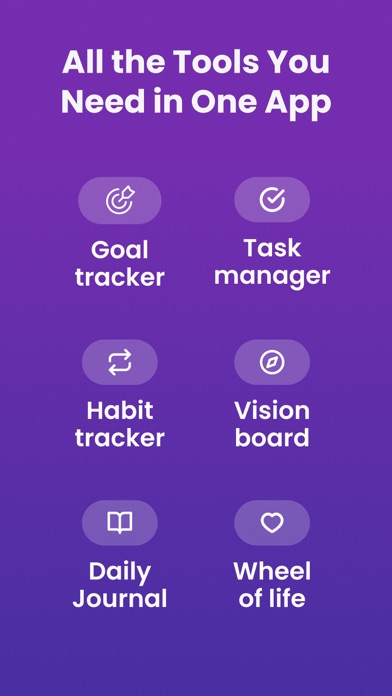 Goal Tracker: Griply screenshot 1