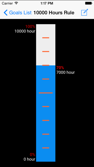 Goals gauge screenshot 1