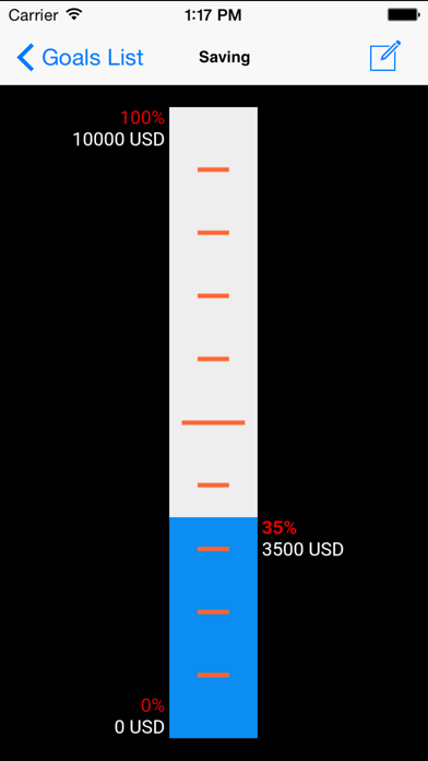 Goals gauge screenshot 2