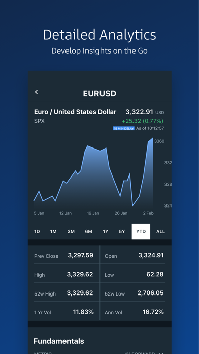 Goldman Sachs Marquee screenshot 3