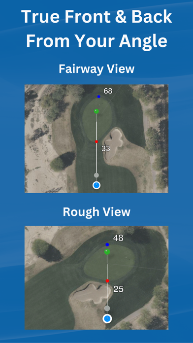 Golf GPS Range Finder: ForeFun screenshot 4