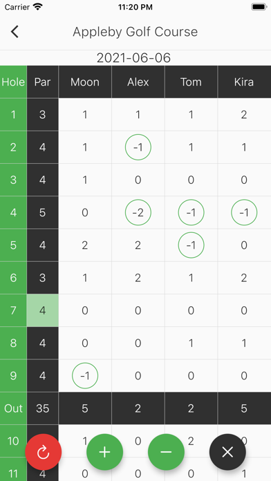Golf Scorecard: the Simplest screenshot 1