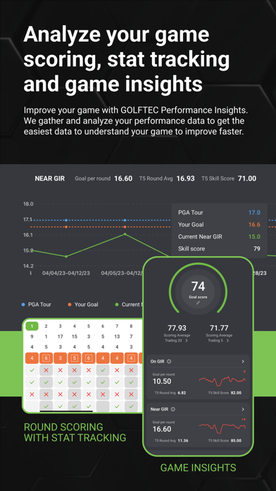 GOLFTEC screenshot 2