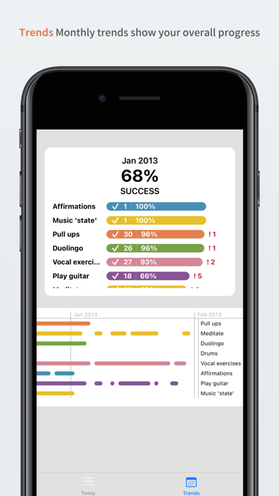 Good Habits screenshot 3