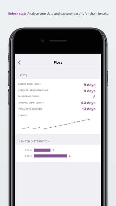 Good Habits screenshot 1