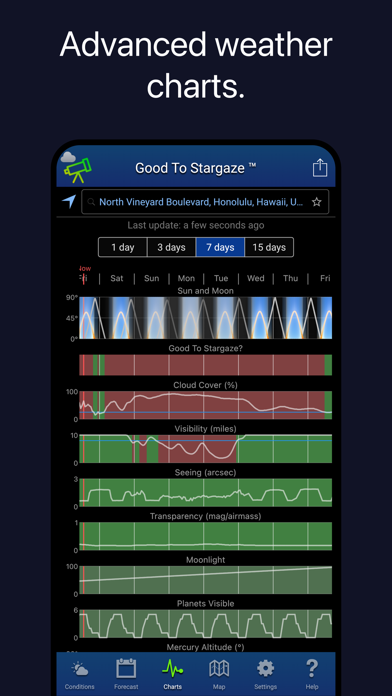 Good To Stargaze screenshot 2