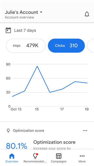 Google Ads screenshot 4