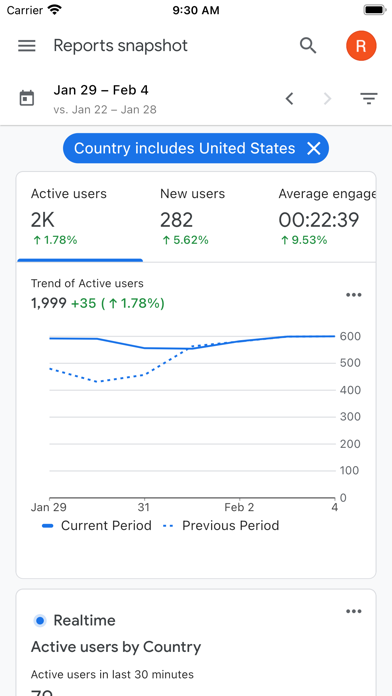 Google Analytics screenshot 3