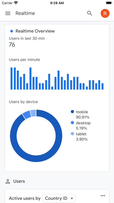 Google Analytics screenshot 4