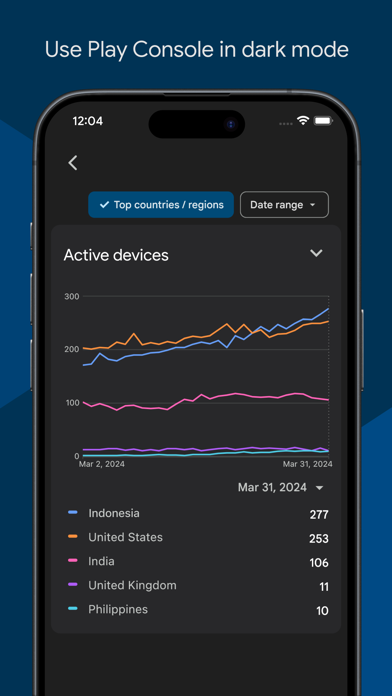 Google Play Console screenshot 1