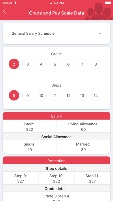 GovEmployee screenshot 2
