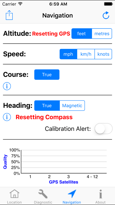GPS Diagnostic: Satellite Test screenshot 1