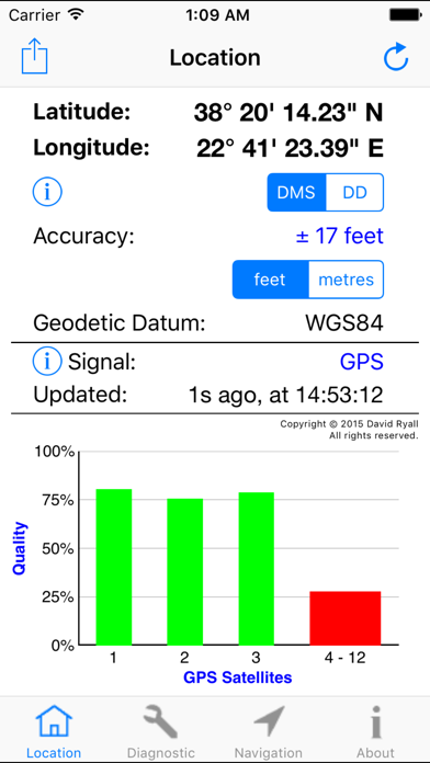 GPS Diagnostic: Satellite Test screenshot 5