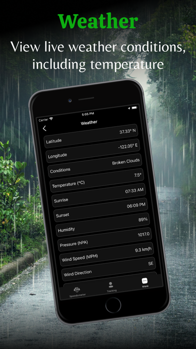 GPS Speedometer: MPH Tracker screenshot 1