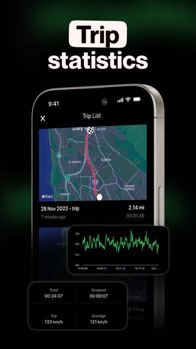 GPS Speedometer MPH Tracker screenshot 4