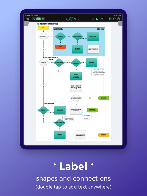 Grafio 4 - Diagram Maker screenshot 1