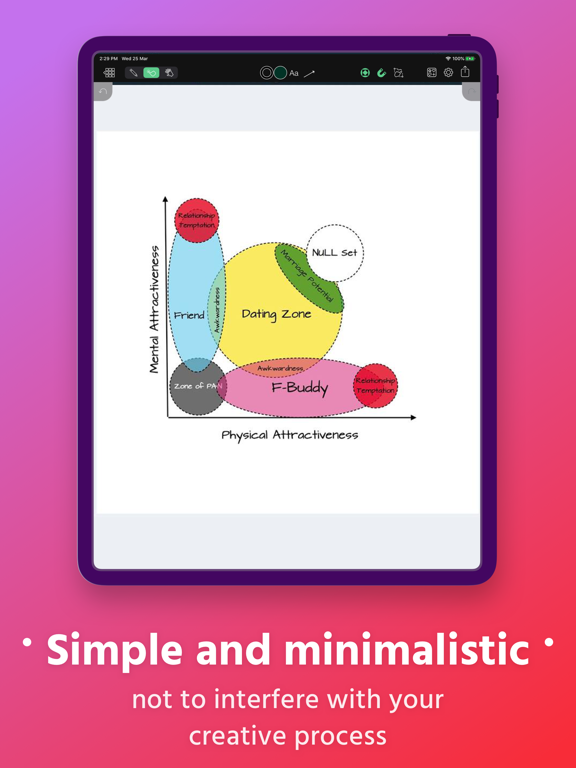 Grafio 4 - Diagram Maker screenshot 5