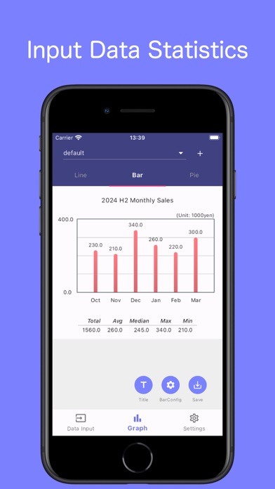 Graph Maker - easy combo chart screenshot 1