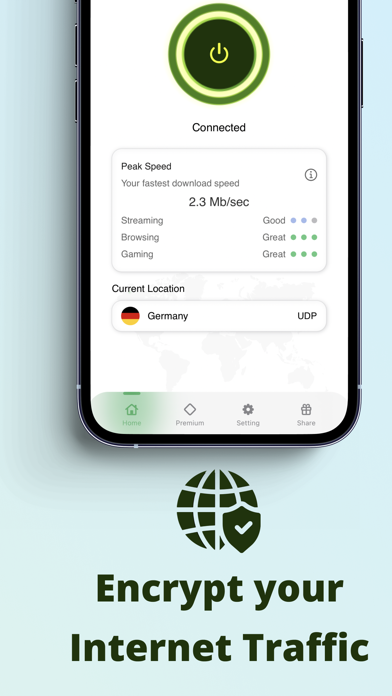 GreenNet VPN Proxy & Unlimited screenshot 1