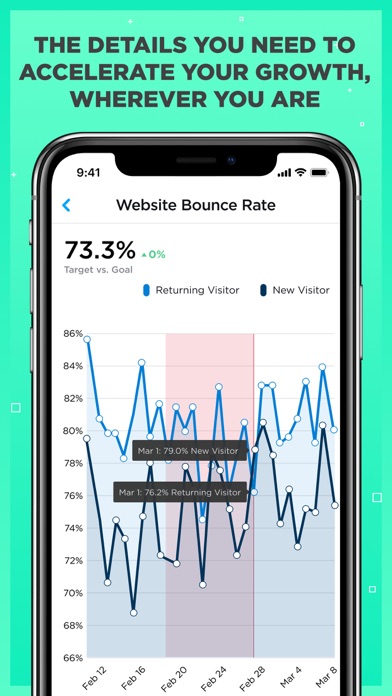 Grow BI screenshot 2