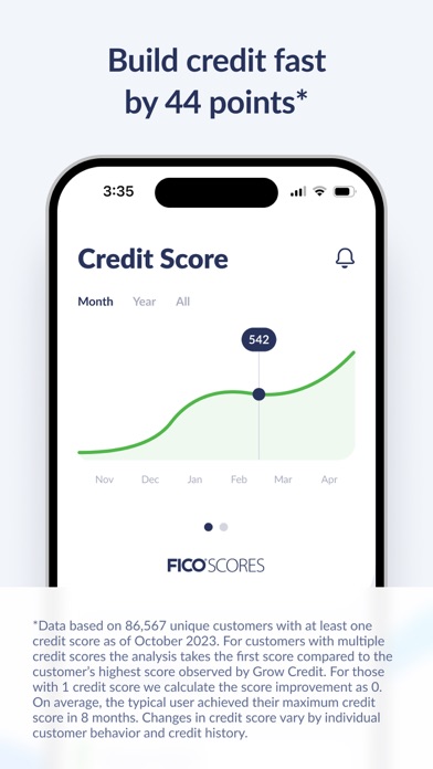 Grow Credit screenshot 4