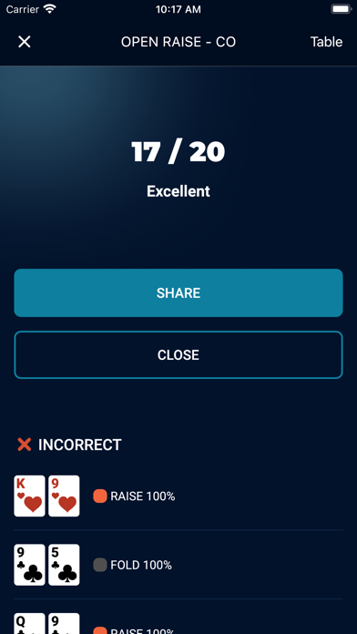 GTO Preflop - Texas Hold'em screenshot 1