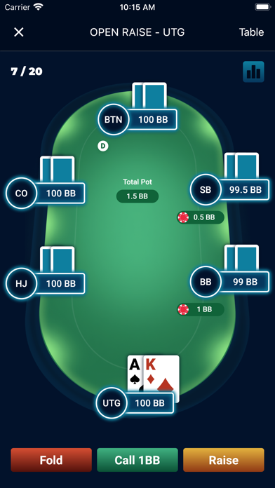 GTO Preflop - Texas Hold'em screenshot 2