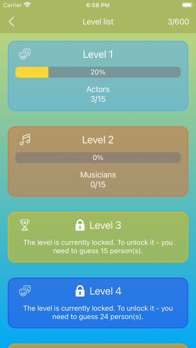 Guess Famous People: Quiz Game screenshot 1