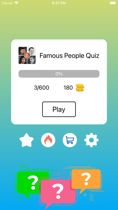 Guess Famous People: Quiz Game screenshot 3