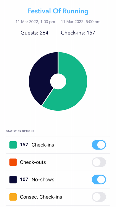 Guest List Check-in | Snafflz screenshot 1